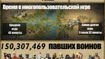 Stronghold-crusader-2-1412699200238139