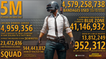 Playerunknowns-battlegrounds-152128983972248