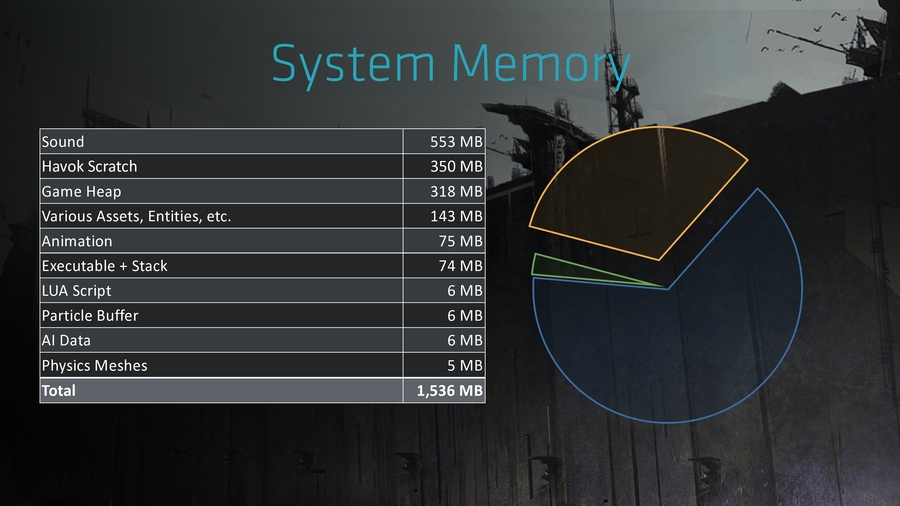 Killzone-shadow-fall-1368611655703657