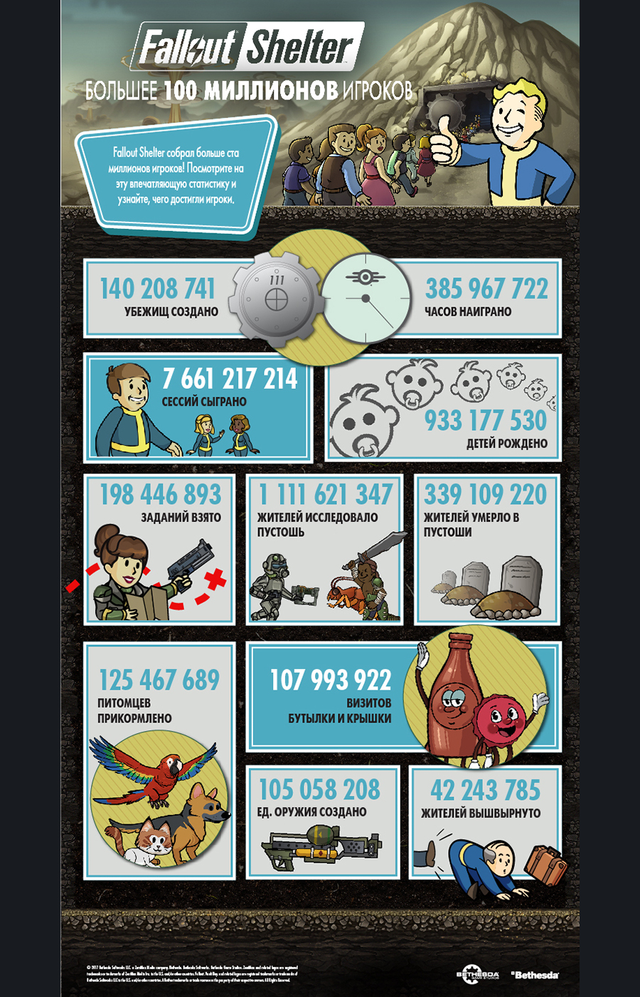 Fallout-shelter-1505482068216629