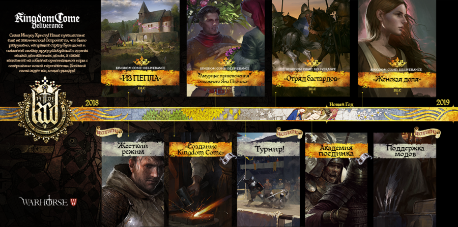 Kingdom-come-deliverance-1527164293468467