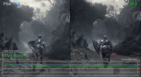 Видео Dark Souls 3 - тест производительности на PS4 и Xbox One